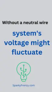 Single phase system require neutral wire
